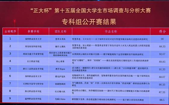 文本AI 生成的內(nèi)容可能不正確。